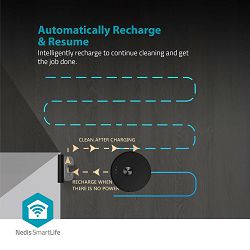 nedis-wifivcl001cbk-wifi-robotski-cistilec-3v1-93647-707040_10775.jpg