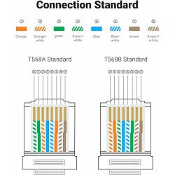 nw120-mrezni-konektor-rj45-kat-6-50kom-ugreen-4-19-mrezna-op-75412-410197_11575.jpg