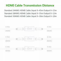 ugreen-40265-ojacevalec-hdmi-signala--29727-410081_7185.jpg