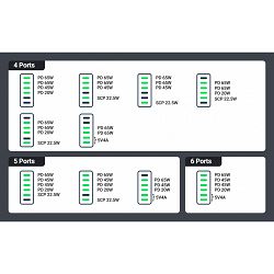 ugreen-cd271-hitri-polnilec-200w-6-vrat--61626-410090_7229.jpg