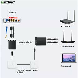 ugreen-cm210-adapter-rj45-2kos-crn-23239-410116_7352.jpg