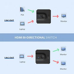 ugreen-cm217-hdmi-stikalo-switch-4k-60hz--9300-410118_7362.jpg