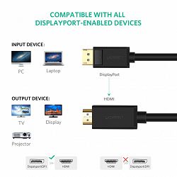 ugreen-dp101-dp-hdmi-kabel-5m-crn-75939-410002_6897.jpg