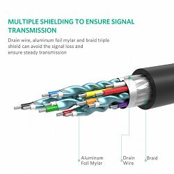 ugreen-dp101-dp-hdmi-kabel-5m-crn-75939-410002_6899.jpg