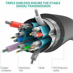 ugreen-dp102-dp-kabel-5m-crn-52543-410003_6906.jpg