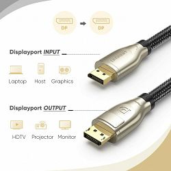 ugreen-dp112-kabel-displayport-14-mm-8k-60hz--55383-410138_7484.jpg