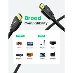 ugreen-hd118-hdmi-20-kabel-4k-2m-crn-82992-410084_7203.jpg