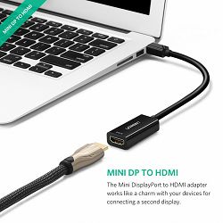 ugreen-md112-mini-dp-v-hdmi-adapter-4k-crn-41114-410082_7190.jpg
