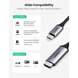 ugreen-mm142-kabel-usb-c-v-hdmi-mm-aluminij--43649-410110_7328.jpg