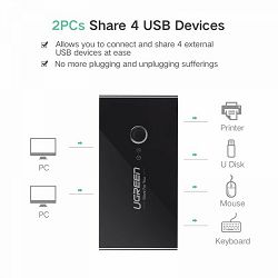 ugreen-us216-usb-20-hub-adapter-6244-410075_1.jpg