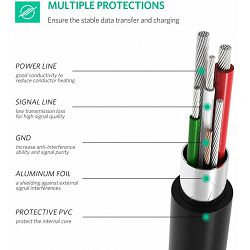 ugreen-us242-kabel-usb-c-v-mini-usb-mm-1m-crn-48537-410105_7297.jpg