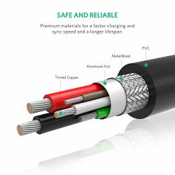 ugreen-us286-kabel-20-usb-c-v-usb-c-nikelj-1m--9659-410120_7374.jpg