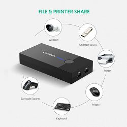 ugreen-usb-kvm-2-vratna-stikalna-omarica--54968-410068_7123.jpg