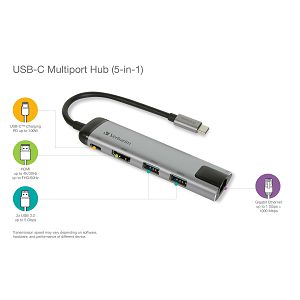 verbatim-usb-c-multiport-hub-usb-c2xusb30hdmi-4krj45-adapter-520011_3470.jpg