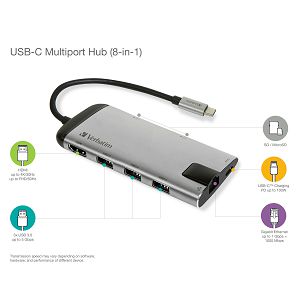 verbatim-usb-c-multiport-hub-usb-c2xusb30hdmi-4krj45sdmsd-ad-520014_3493.jpg